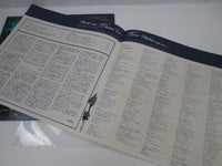 Load image into Gallery viewer, Wire Train Ten Women Promo 28AP 3288 with OBI Japan LP Vinyl
