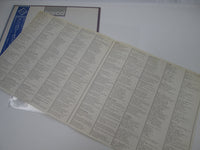 Load image into Gallery viewer, Bread Anthology Of Bread P-13217 with OBI Japan LP Vinyl
