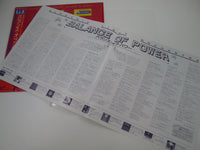 Load image into Gallery viewer, ELECTRIC LIGHT ORCHESTRA BALANCE OF POWER 28AP 3153 OBI Hype Japan LP Vinyl
